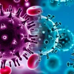 HIV Covid 19 pandemic