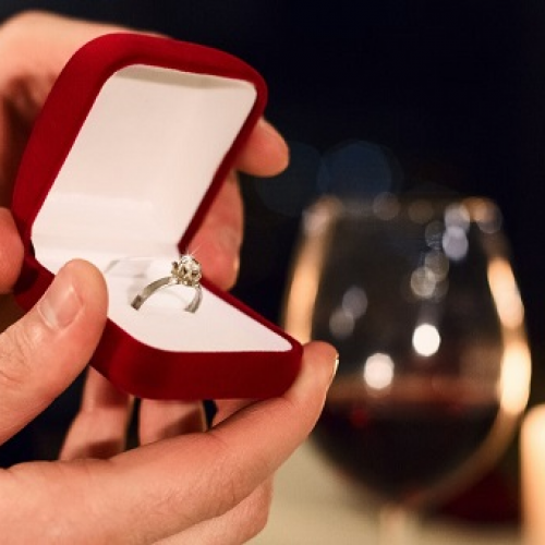 7 Reasons to avoid a public marriage proposal