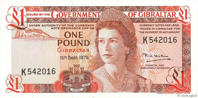 Gibraltar Pound GIP