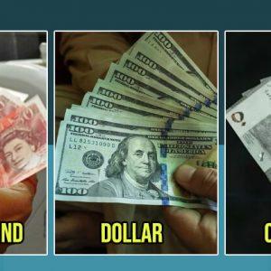 Top 10 Highest Currencies in the World in 2023
