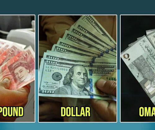 Read more about the article Top 10 Highest Currencies in the World in 2023