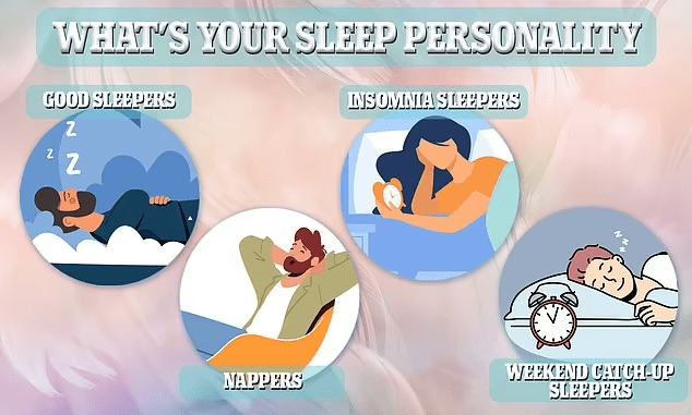 You are currently viewing Researchers identify the sleeping habit that could make you twice as likely to get diabetes