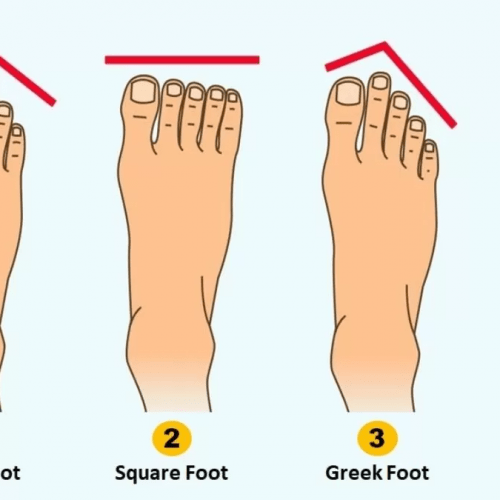 Read more about the article Personality Test: Your Foot Shape Reveals Your Hidden Personality Traits