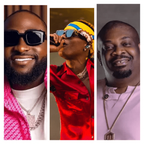 Read more about the article Why I said Wizkid disrespected Don Jazzy – Macaroni