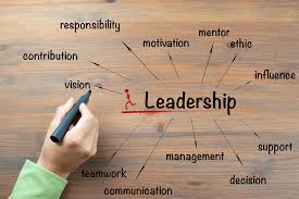 Read more about the article The 2025 Leadership Playbook — Strategies to Help You Thrive in Uncertain Times