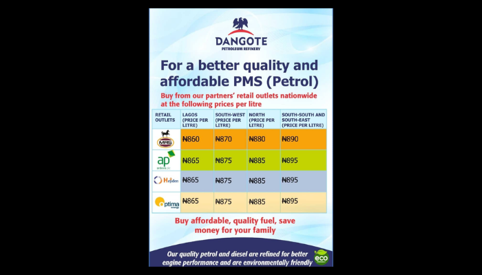 You are currently viewing New oil marketer joins MRS, Ardova to lift petrol from Dangote Refinery
