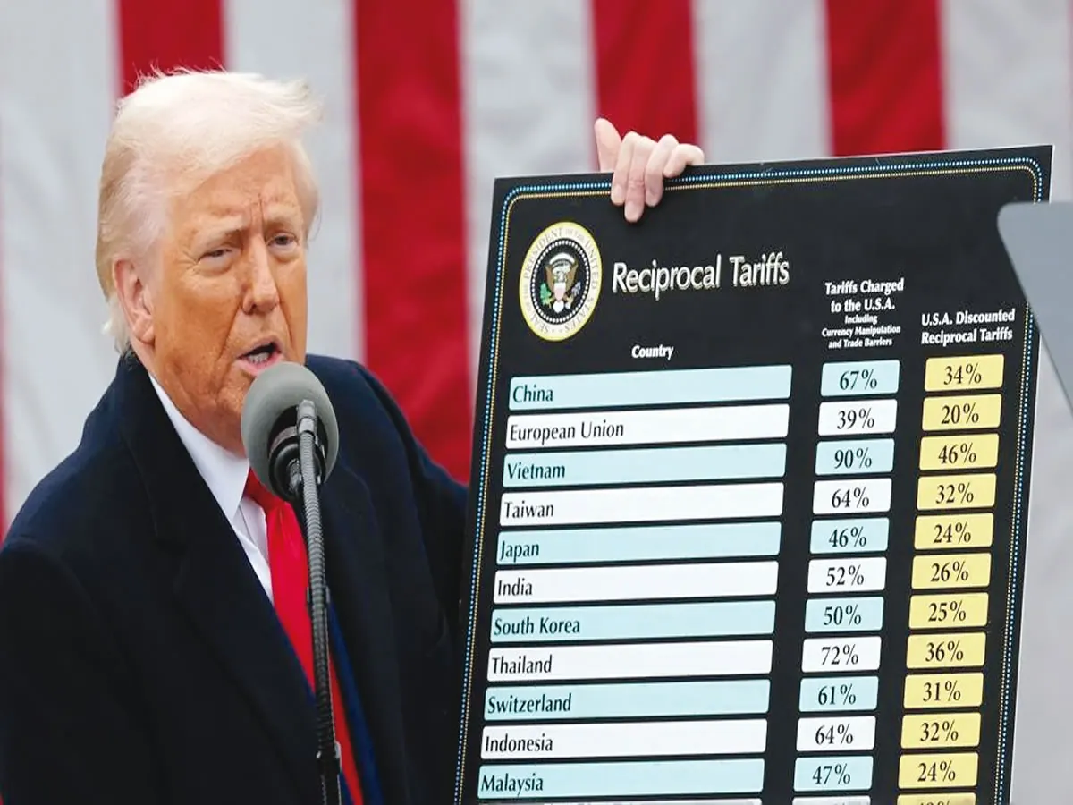 You are currently viewing Trump’s Tariffs: Nigeria In Consultation With US, WTO —FG