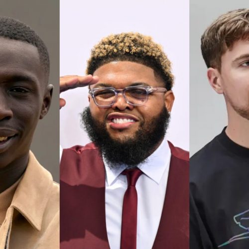 Read more about the article Top 10 Content Creators Of 2025