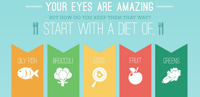 You are currently viewing 5 Ways To Keep Healthy Eyes In A Digital World