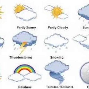 NiMET weather