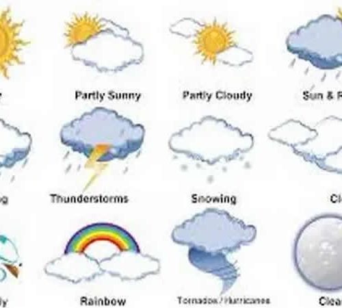 Read more about the article NiMet Predicts Thunderstorms, Rain Flash Floods Nationwide