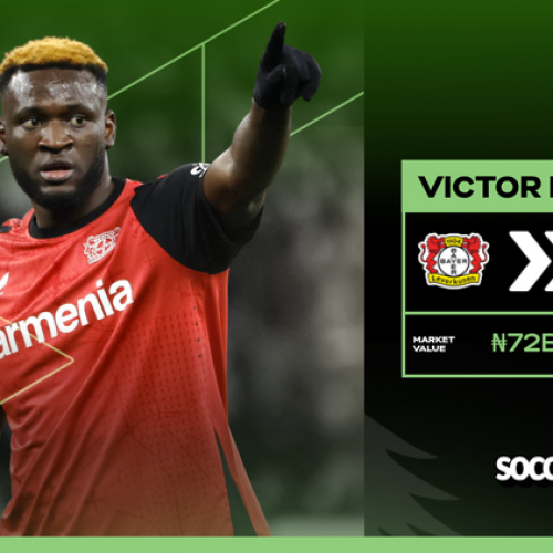 Boniface To AC Milan: Loan + €30M Package – Transfer Details As Star’s Agent Hits Italy