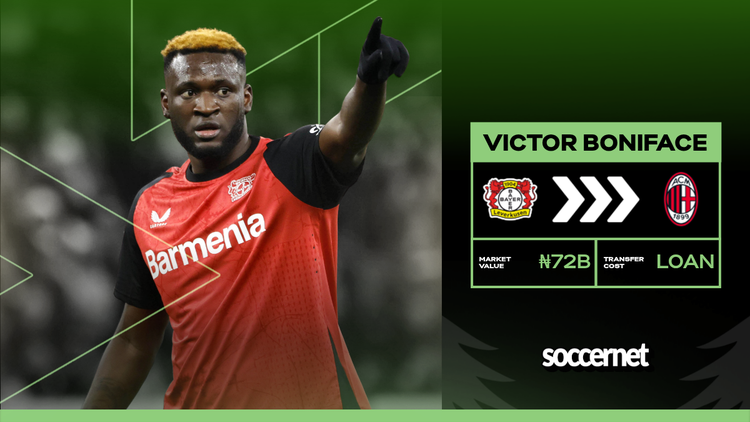 You are currently viewing Boniface To AC Milan: Loan + €30M Package – Transfer Details As Star’s Agent Hits Italy