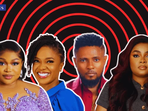 Read more about the article Largest YouTube Channels Owned By Movie Producers In Nigeria 