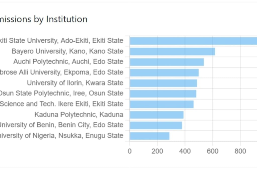 WhatsApp Image 2025 11 09 at 00.36.00 8092ee96
