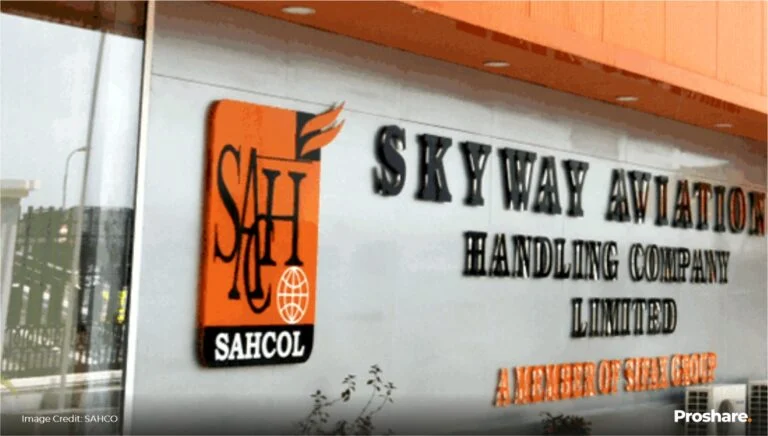 Skyway Aviation Handling Company Plc