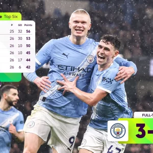 Lead image for Keble on Man City